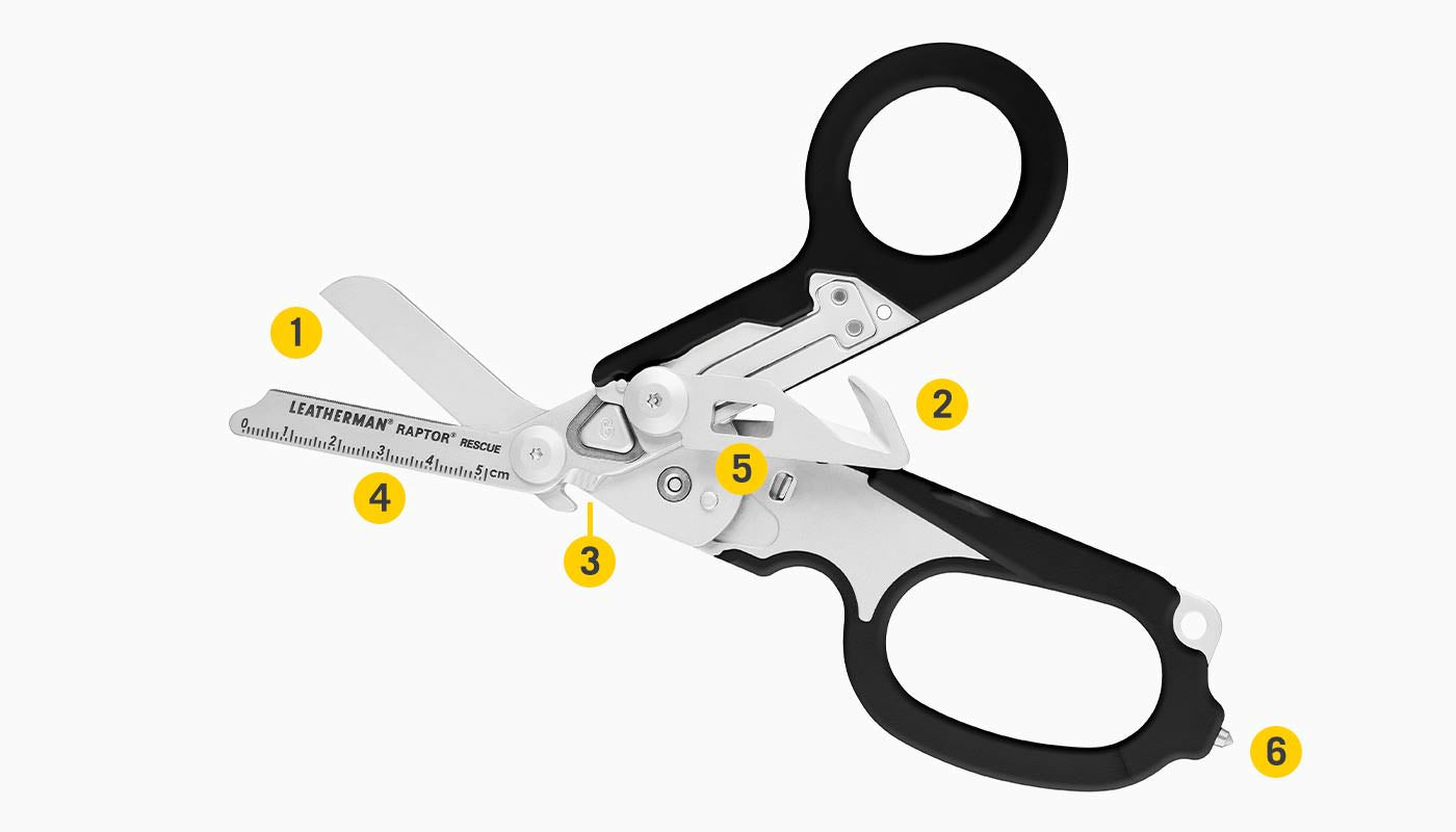 Translation missing: en.Tools Included Diagram