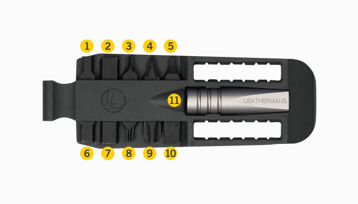 Translation missing: en.Tools Included Diagram